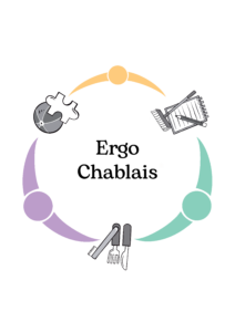 logo ergo chablais ergothérapie à Thonon